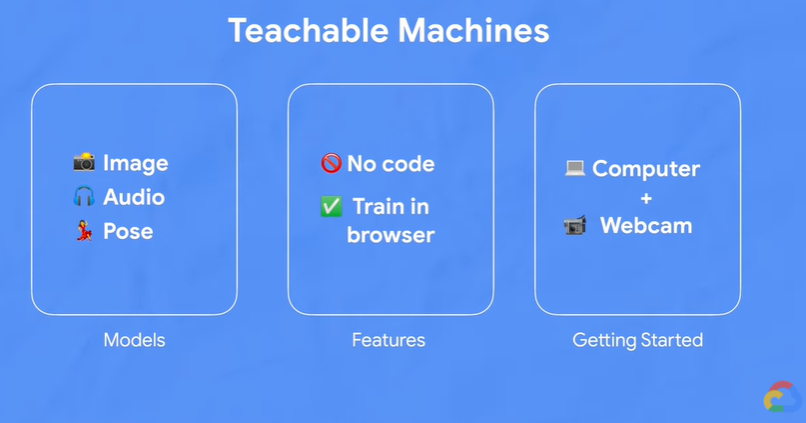 What is teachable machine | TEK Society