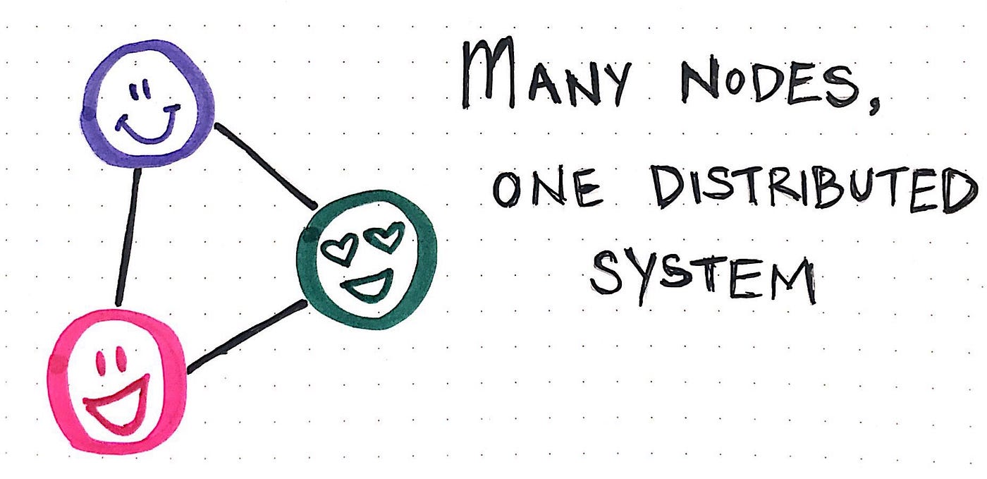 Many Nodes, One Distributed System | by Vaidehi Joshi | baseds | Medium