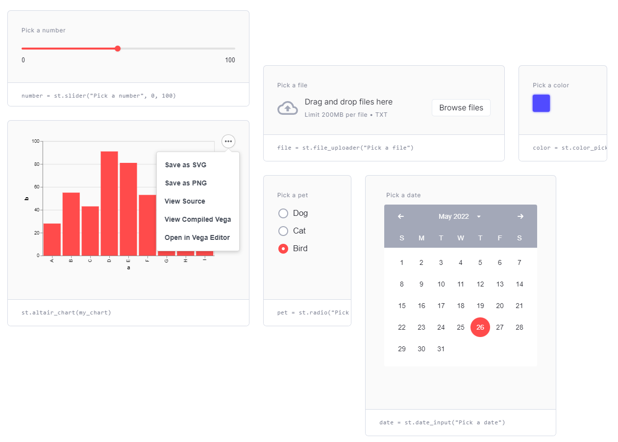 4 Python Packages to Create Interactive Dashboards | by Cornellius ...