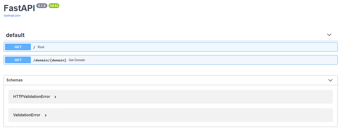 The cheap way how to use Docker to deploy your FastAPI | by Nuno Bispo ...