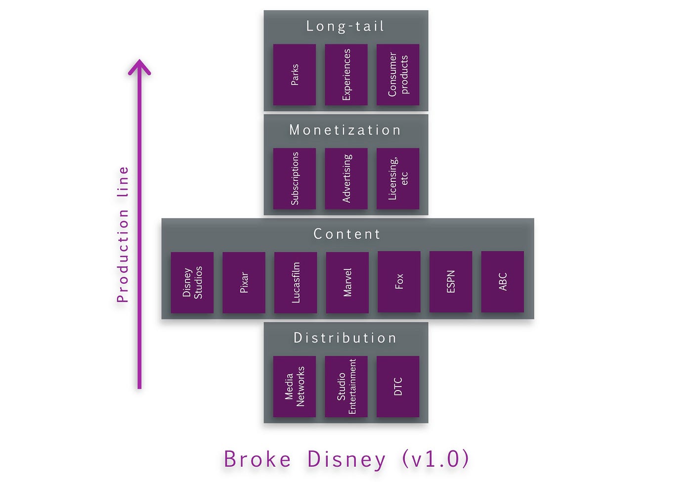 armani code pour homme edp