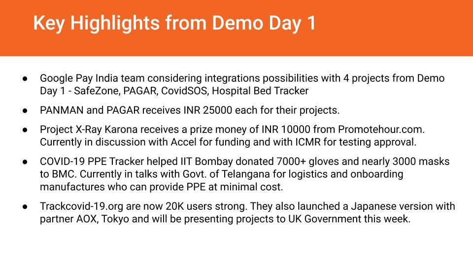 Here Are The 14 Projects From Demo Day 2 Of Coronathon India By Chandresh Pv Coronathon In Medium