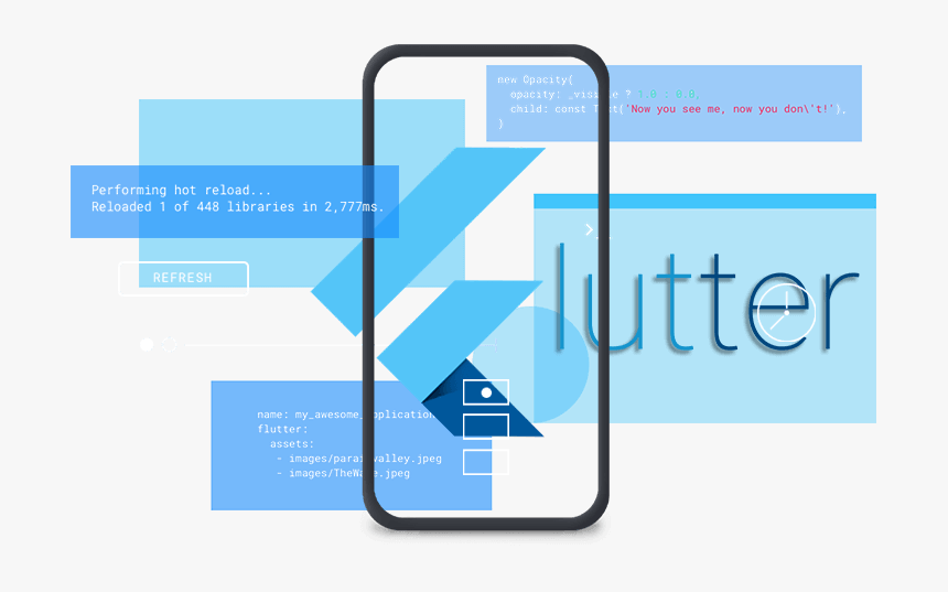 Mengapa Anda harus belajar Flutter pada tahun 2022?