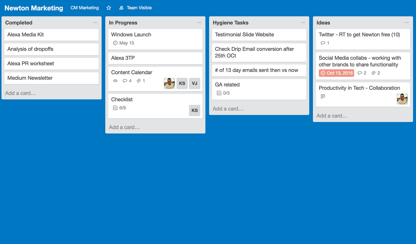Why we use what we use. The A-ha! moments of Trello, Slack… | by Vinit  Joshi | Paper Planes