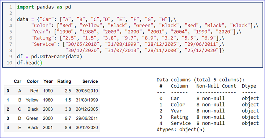 How to change type of column pandas. Смотреть фото How to change type of column pandas. Смотреть картинку How to change type of column pandas. Картинка про How to change type of column pandas. Фото How to change type of column pandas