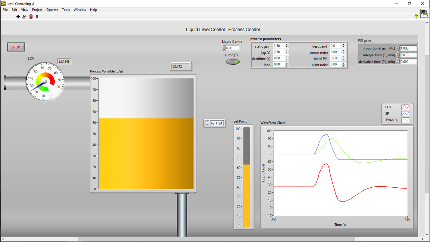 Liquid Level controller Using “LabVIEW + PID controller” Brief
