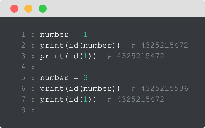 100 Helpful Python Tips You Can Learn Before Finishing Your Morning ...