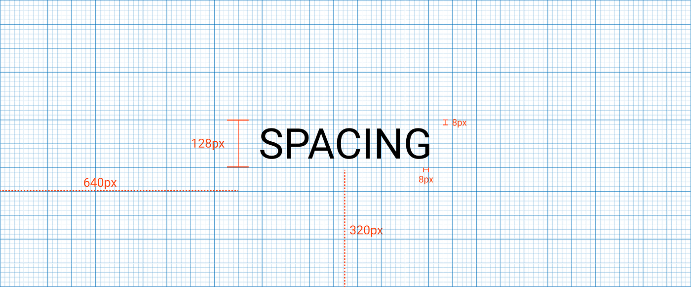 Spacing guide for designers. Spaces are the horizontal and vertical ...