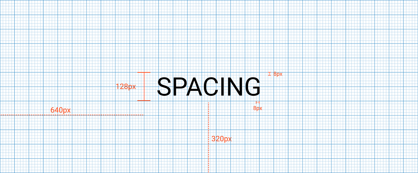 Spacing guide for designers. Spaces are the horizontal and vertical… | by  Oriol Banus | UX Planet