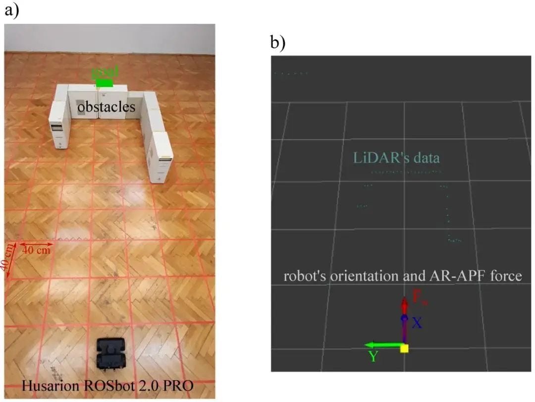 New Algorithm Helps Robots Escape Dead Ends