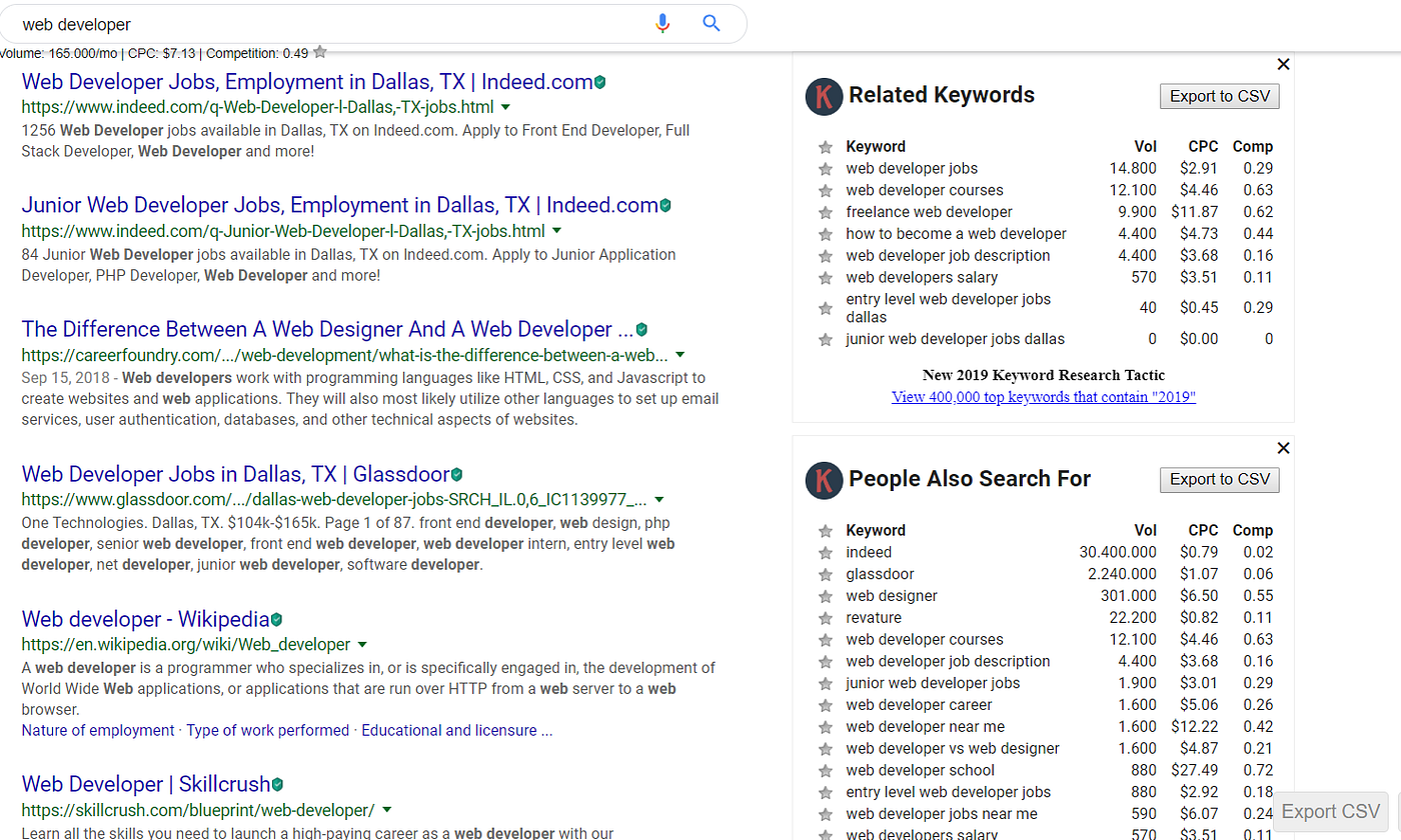How to research YouTube keywords? | by Kristina Veseličić | Beyondi Digital  | Medium
