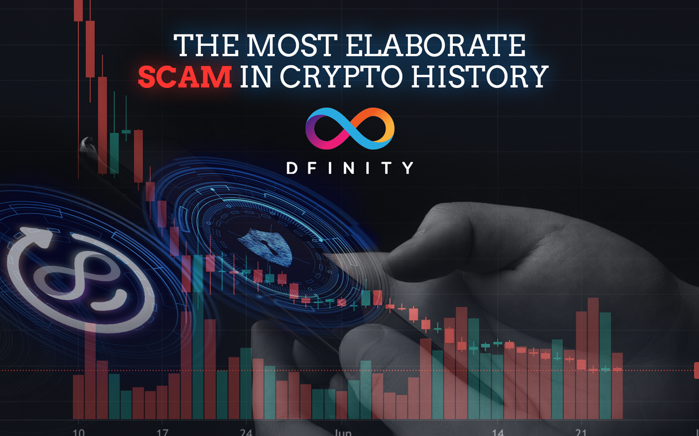 The Most Elaborate Scam In Crypto History Dfinity S Icp By Icpreboot Medium The Most Elaborate Scam In Crypto History Dfinity S Icp By Icpreboot Medium