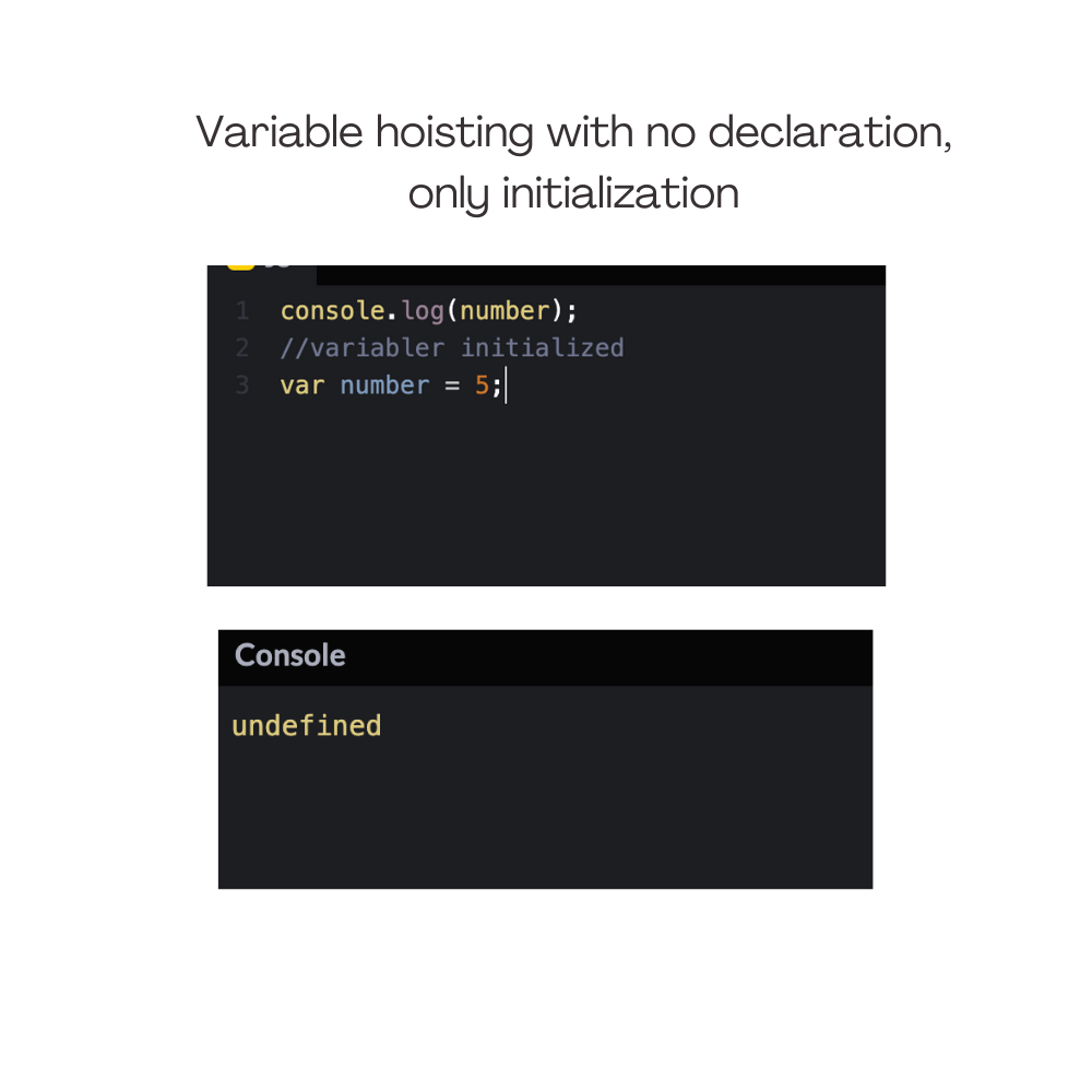 Scope & Hoisting in JavaScript. Scope and hoisting can be tricky… by