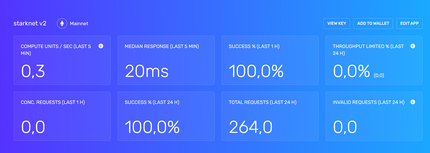 Tutoriel — Comment installer un nœud sur le réseau Starknet pour les débutants (TESTNET ON MAINNET) | de Dr_jackal | Coinmons | mai 2022