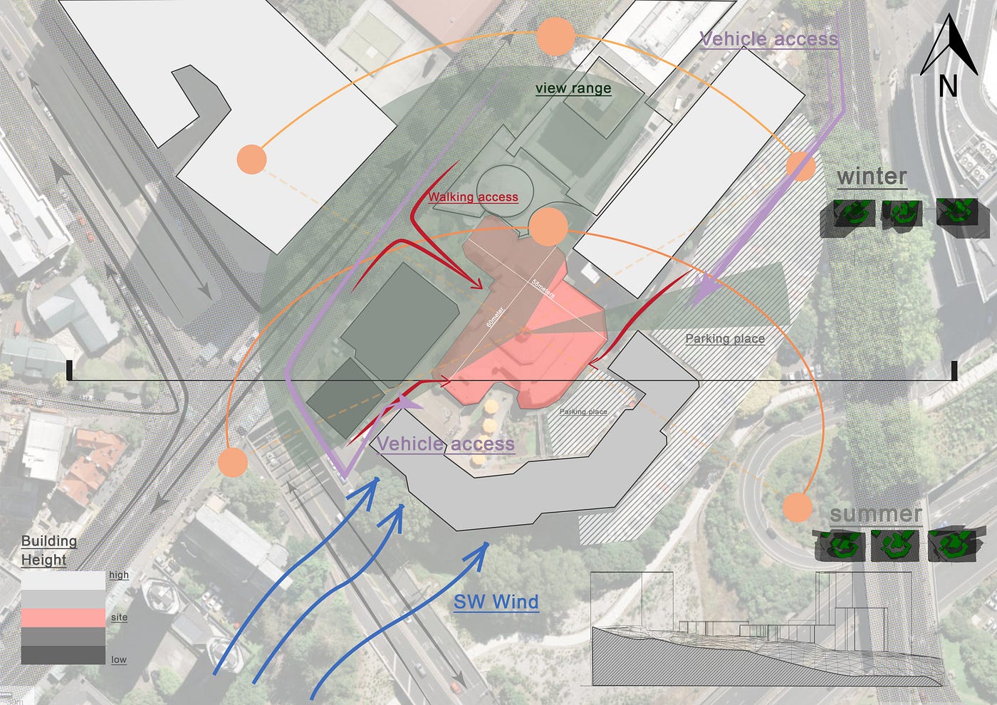 Site analysis and access diagrams with reflection by Yun Hao Medium