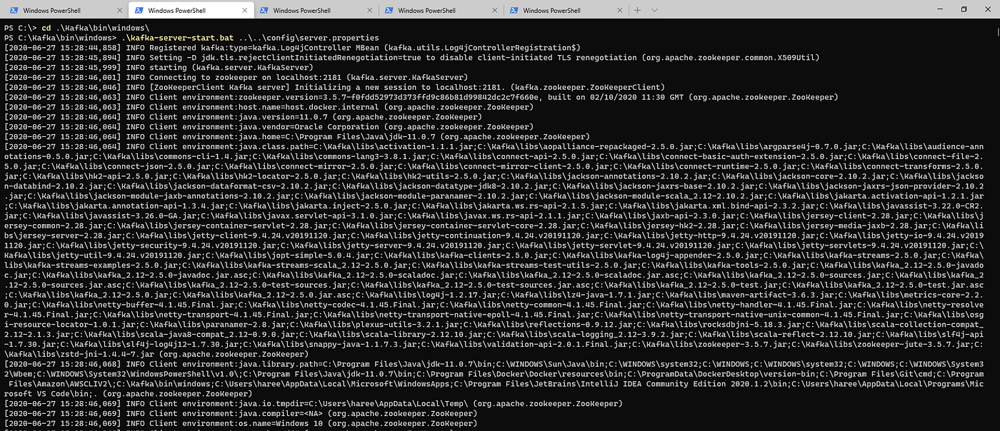 Apache Kafka implementation with Spring Boot | by Hareesh Veduraj | Medium