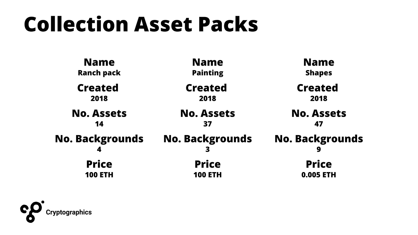 Ranch Collection Asset Packs