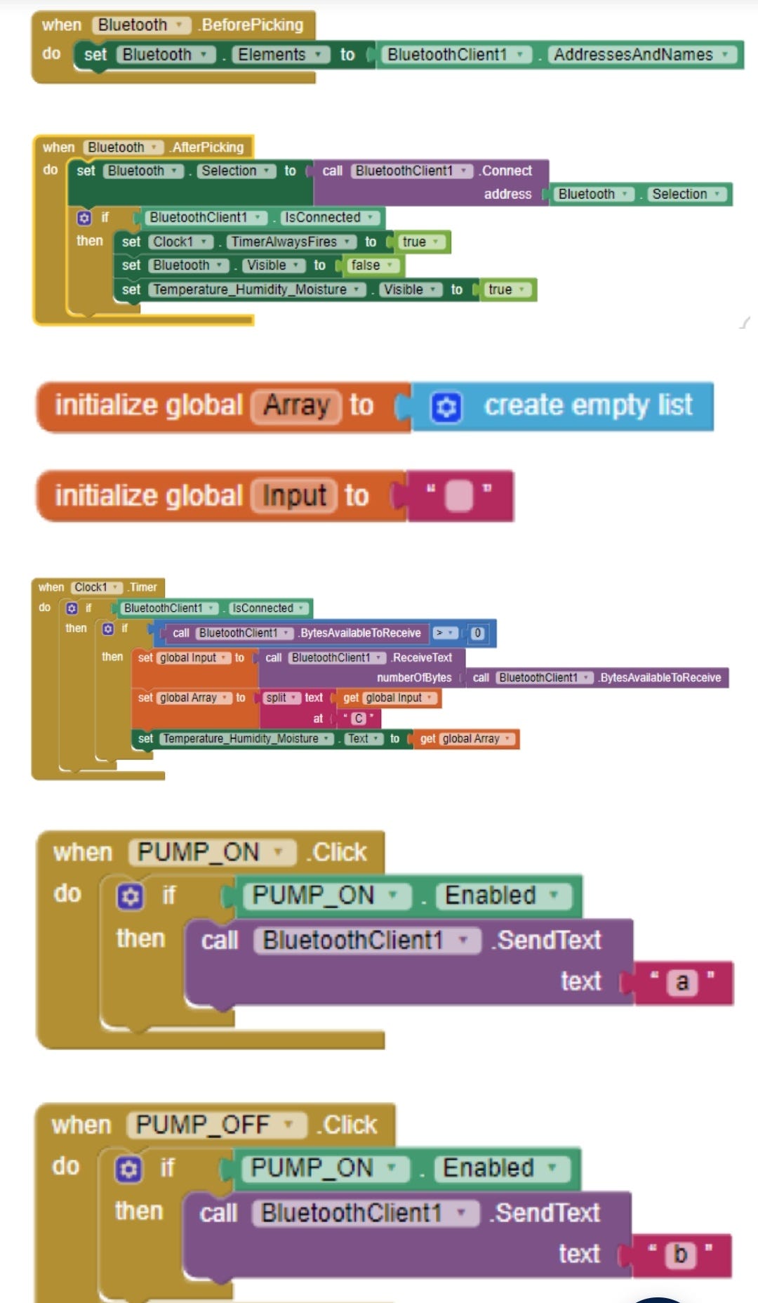 Smart Irrigation System Using Arduino Circuit Diagram Smart