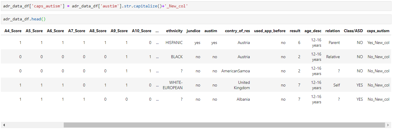 Deep Dive in Machine Learning with Python | by Rajesh Sharma ...
