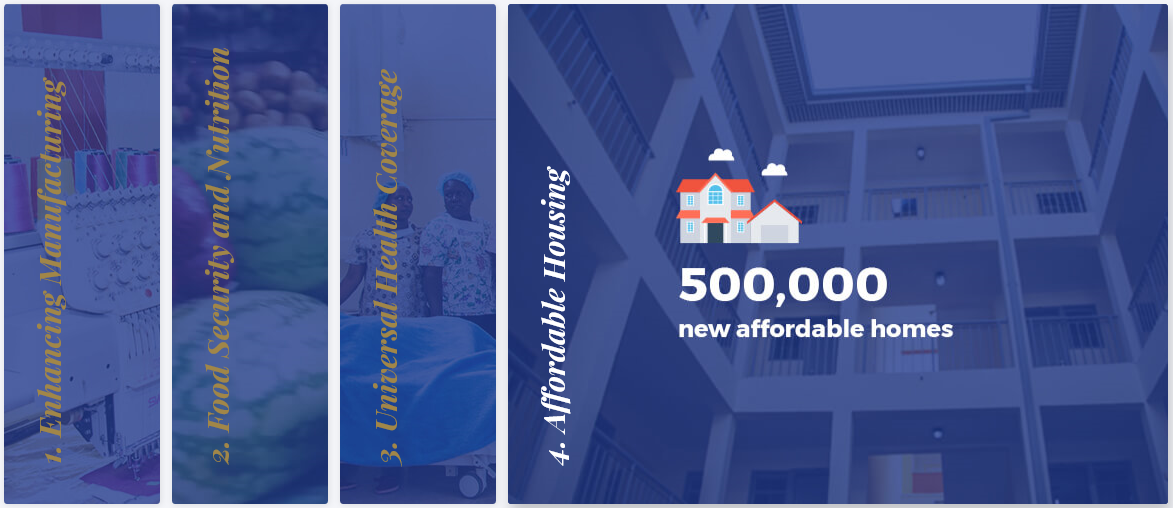 The big 4 vs the SDGs. As people living in this world enjoying… by