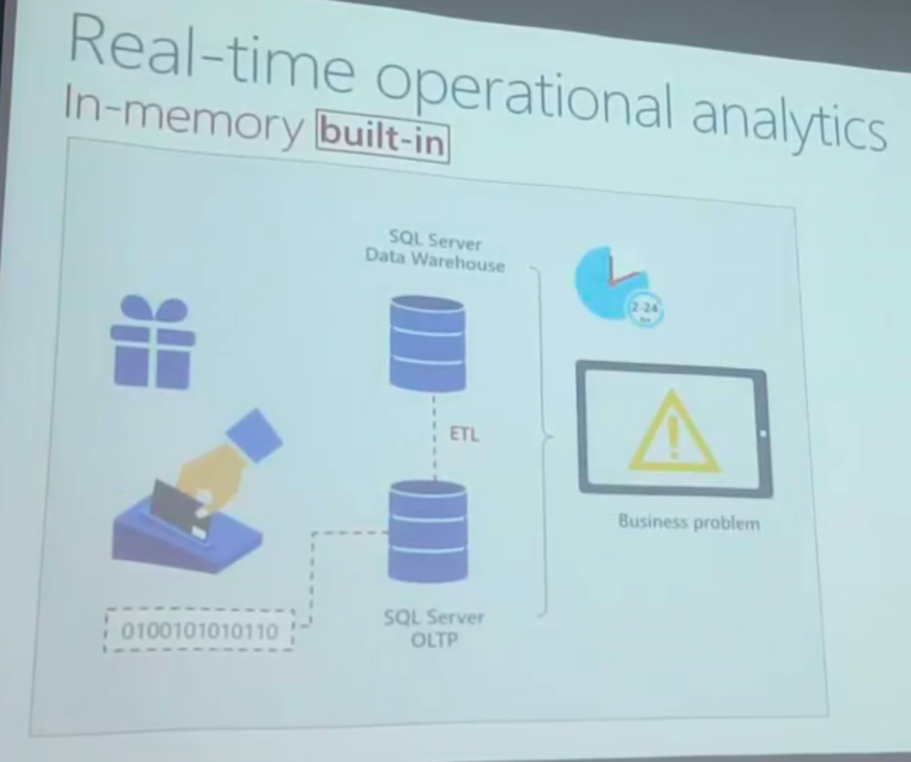 SQL Server 2016 — Everything built in | by CodeBangkok | Medium