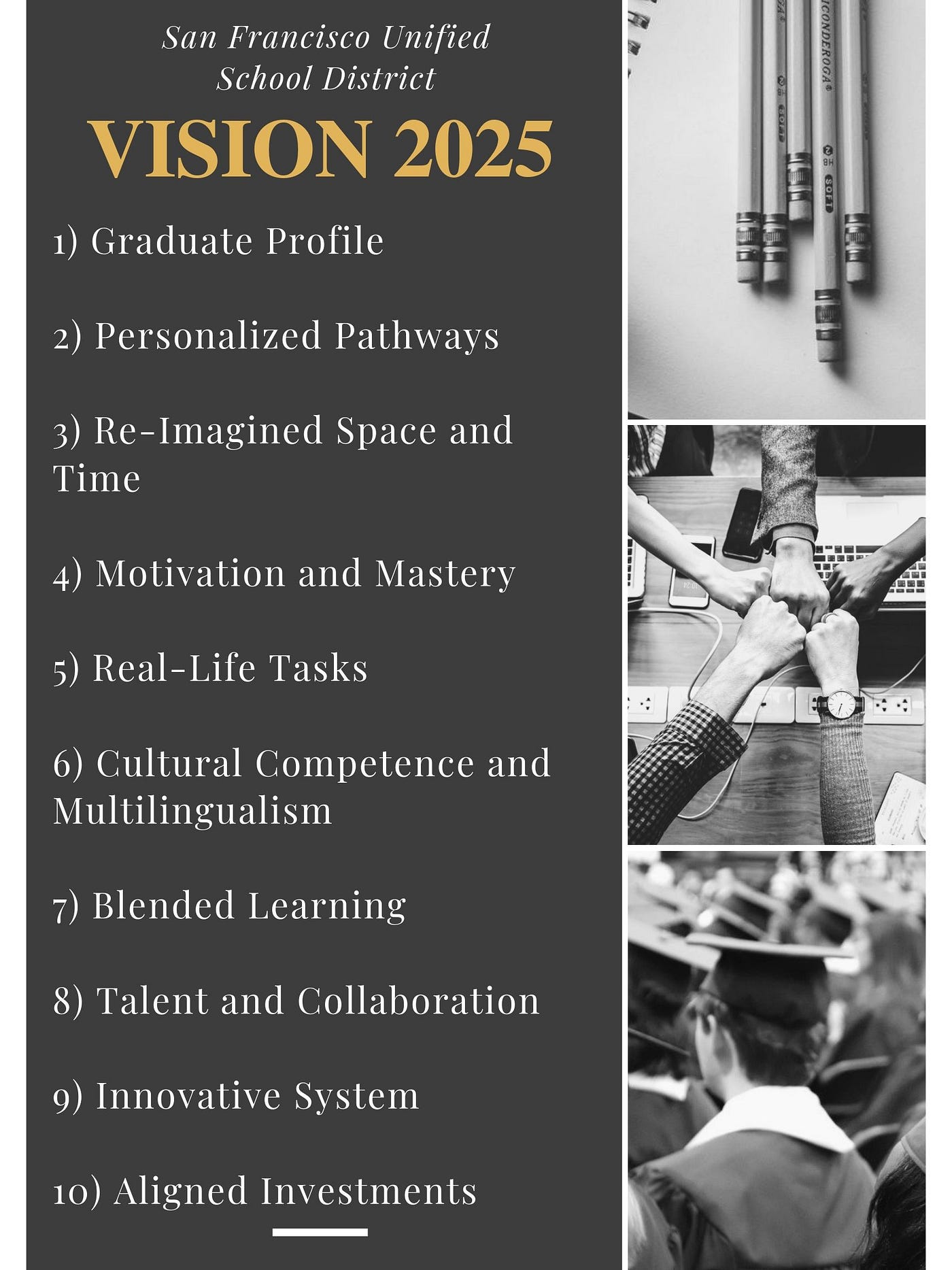Vision 2025 goals by franklin arevalo medium
