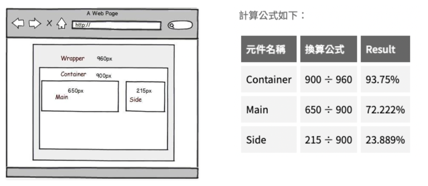 https://miro.medium.com/max/1400/1*oLlgM4AnxQ8jJ00GOSyArw.png