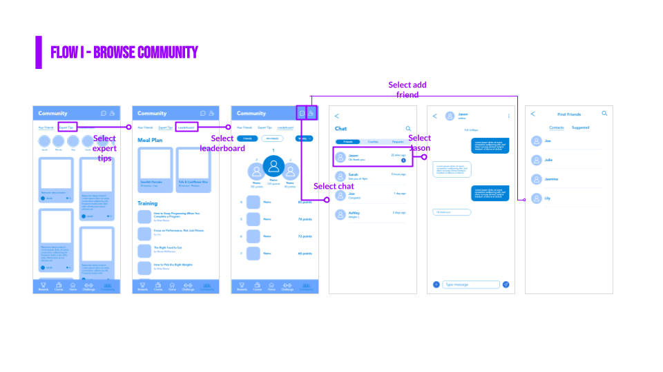 UIUX Case Study: Keep Trainer — Workout Trainer & Fitness Coach | by ...