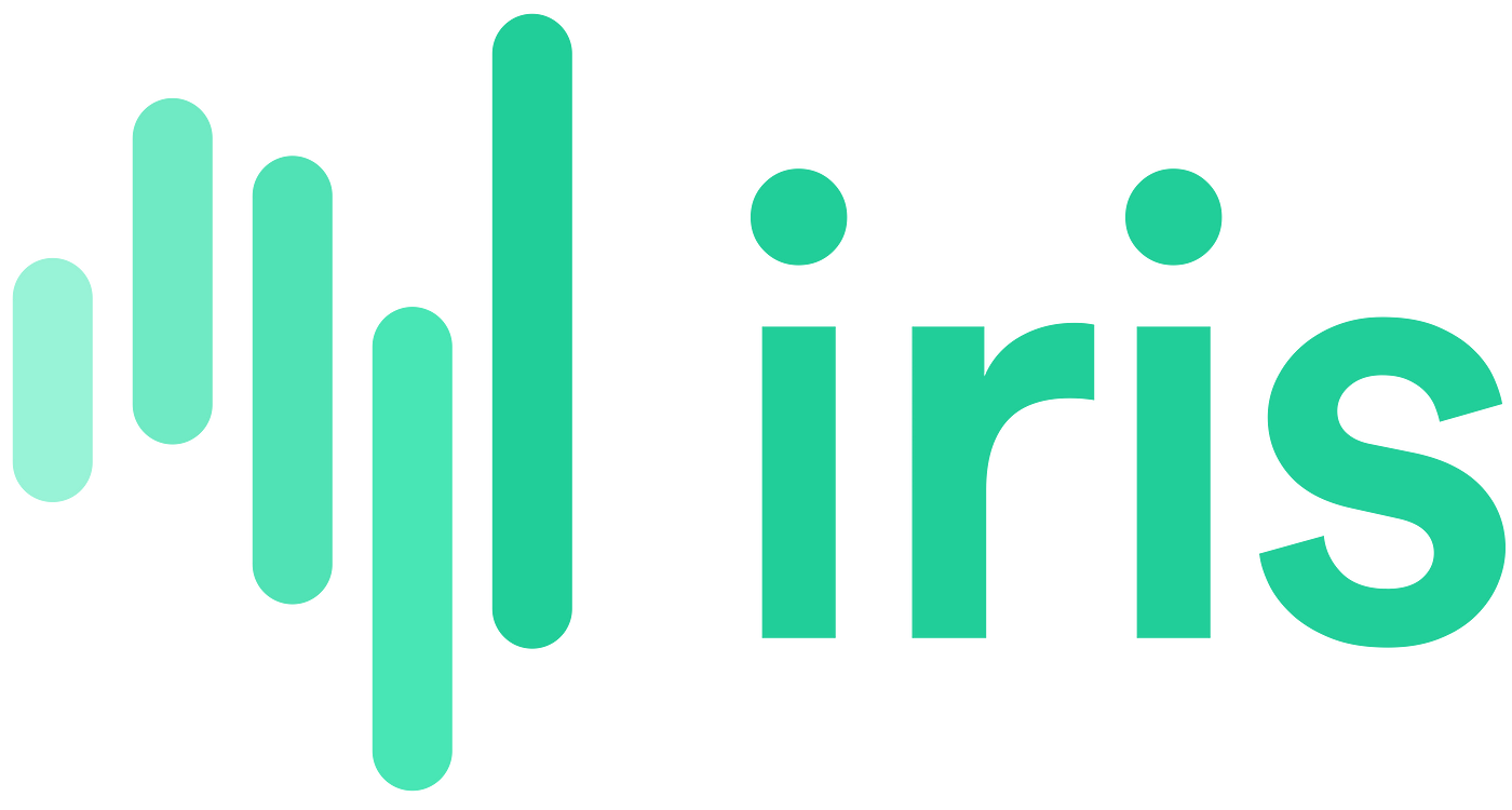 Iris share price