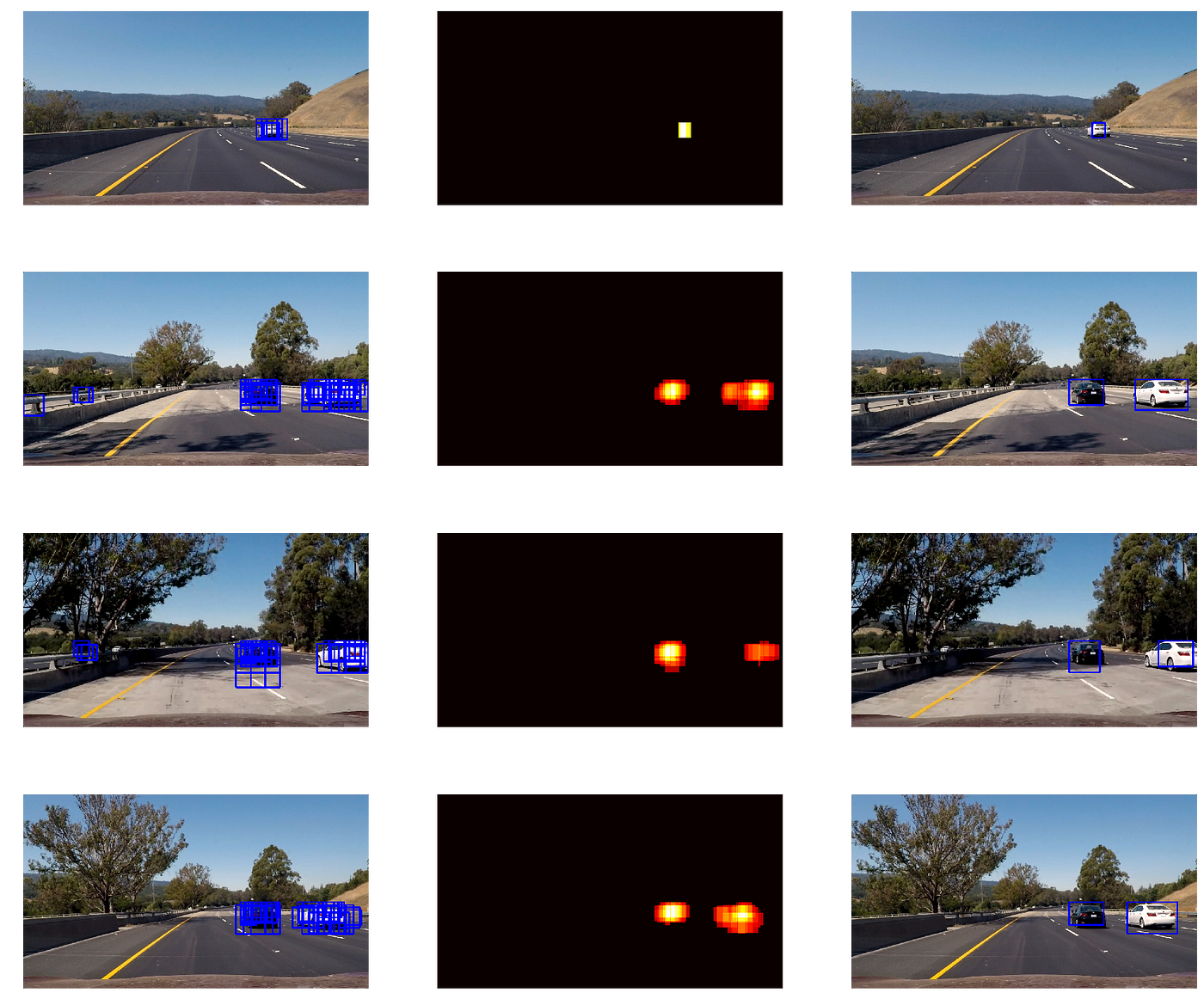 Machine Learning for Vehicle Detection by Moataz Elmasry Towards
