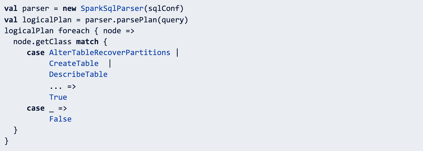 val parser = new SparkSqlParser(sqlConf) val logicalPlan = parser.parsePlan(query) logicalPlan foreach { node => node.getClass match { case AlterTableRecoverPartitions | CreateTable | DescribeTable�& => True case _ => False } }