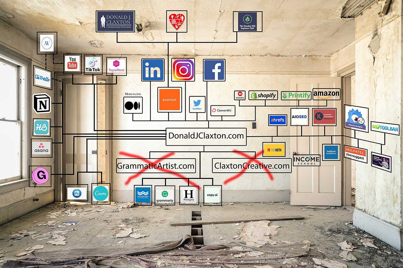 42 Social media apps and platforms I’ve tried in the last year.