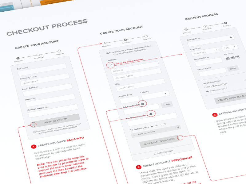 Download Ux Glossary Task Flows User Flows Flowcharts And Some New Ish Stuff By Naema Baskanderi Ux Planet