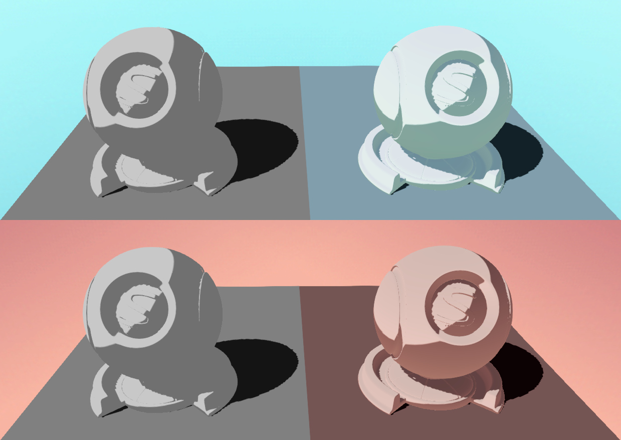 Unity and the Quest for the Perfect Toon Shader | by Jason Tuttle | Medium