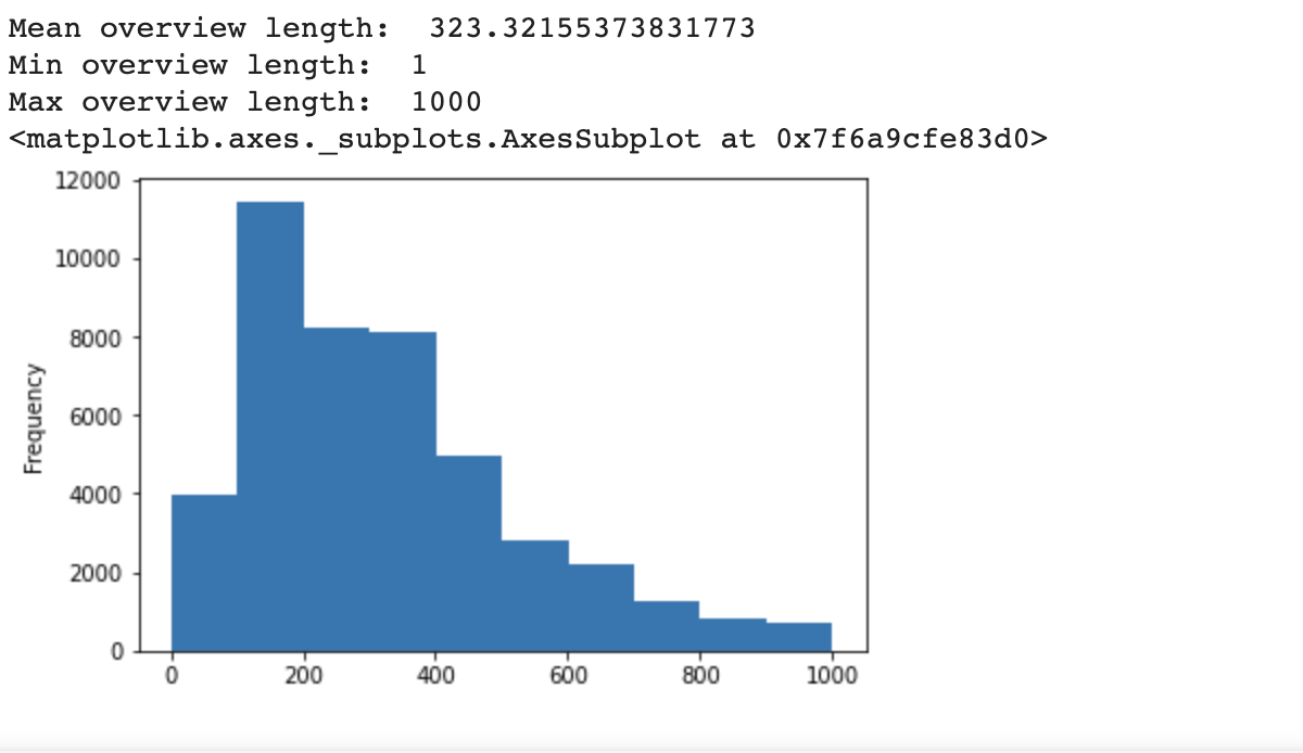 My First NLP Pipeline. Creating a NLP Pipeline for a… | by Nitzan Gado ...