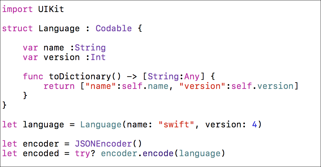 Encoding and Decoding in Swift 4. I know I know I know you must be like… |  by Mohammad Azam | Medium