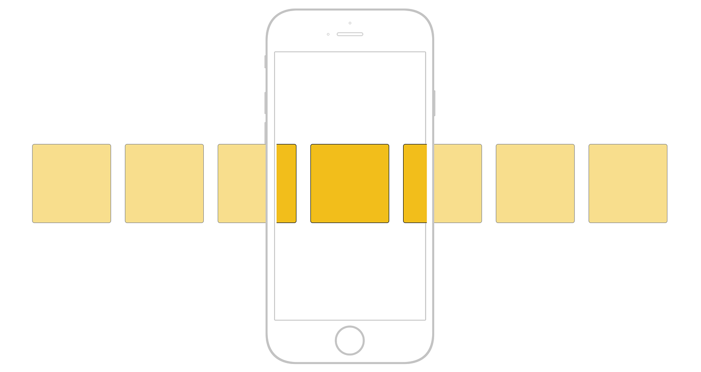 How To Create Horizontal Scrolling Containers | by Colin Lord | codeburst