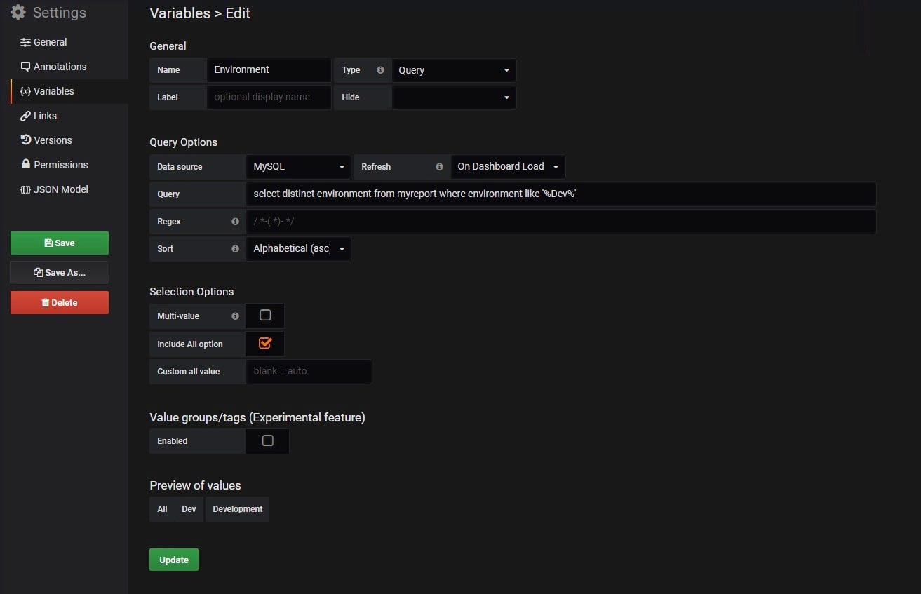 Configuring Grafana — Graph / Single stat Panel | by Ram Krish | Medium