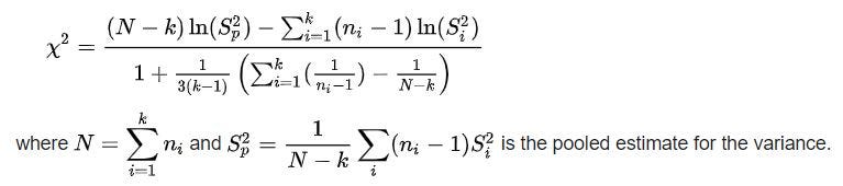 Levene's Test: The Assessment for Equality of Variances | by Kyaw Saw Htoon  | Medium