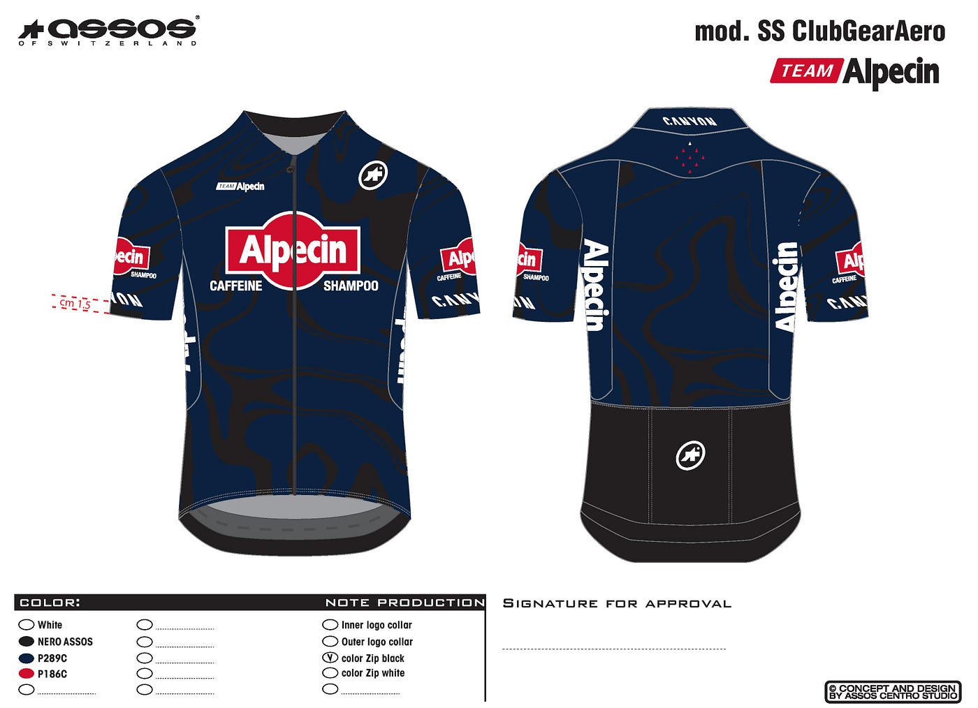 Team Alpecin — joining the amateur