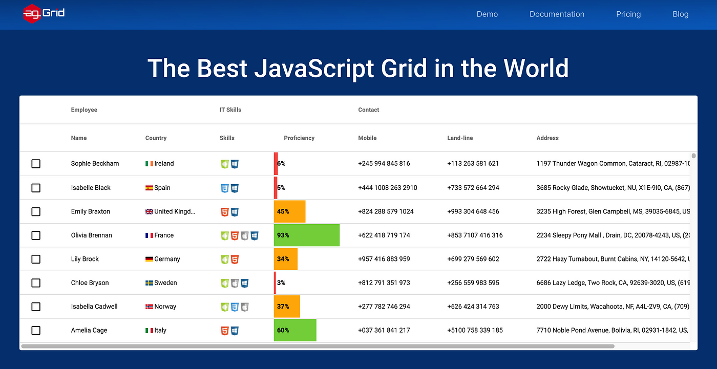 10 Data Table Libraries for JavaScript | by Andry | Weekly Webtips | Medium