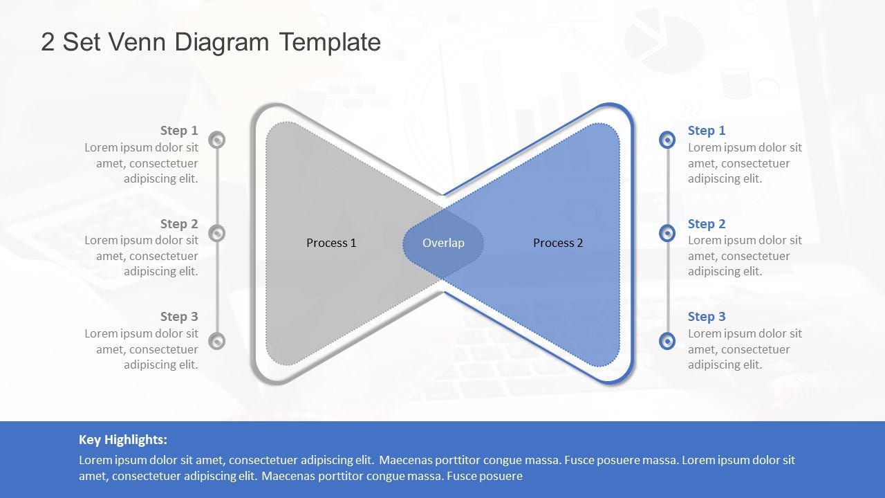 Venn diagram template