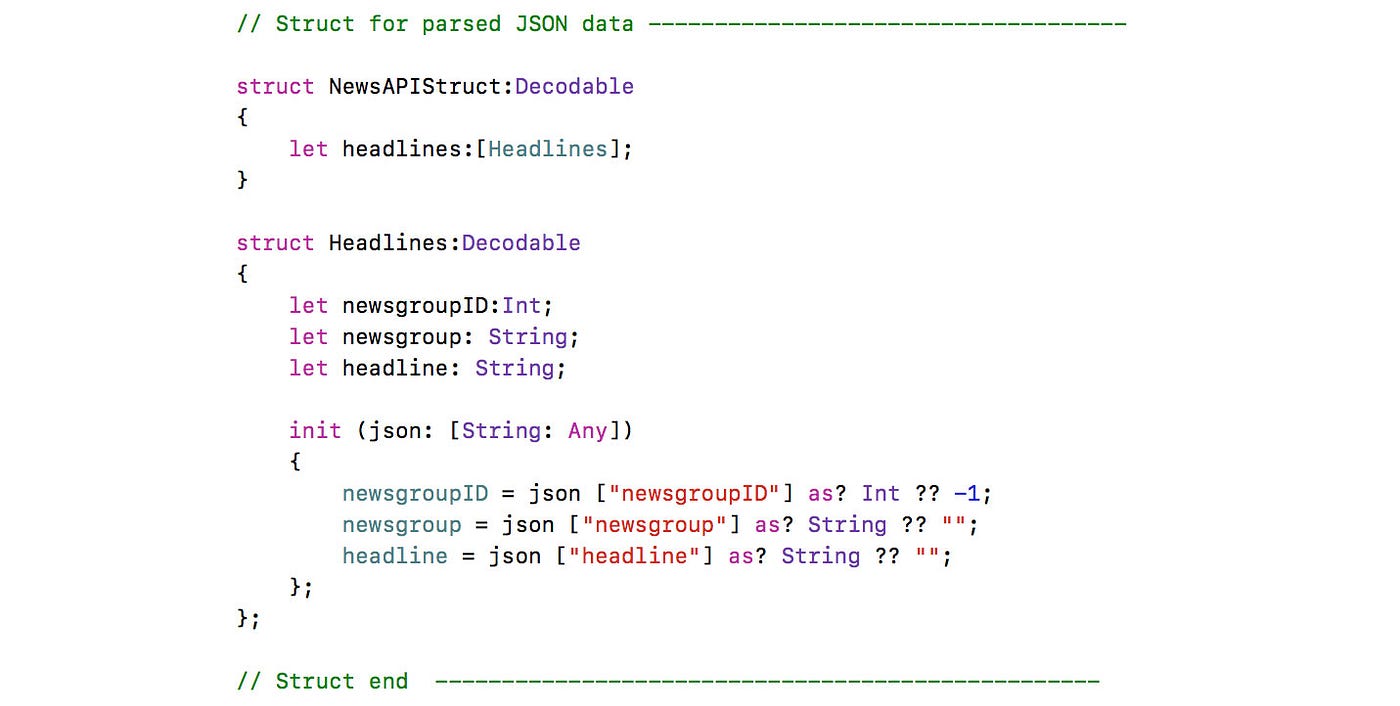 Realtime Updates In Ios Swift 5 Using Socket Io With Mysql And Node Js Realtime Updates In Ios Swift 5 Using Socket Io With Mysql And Node Js