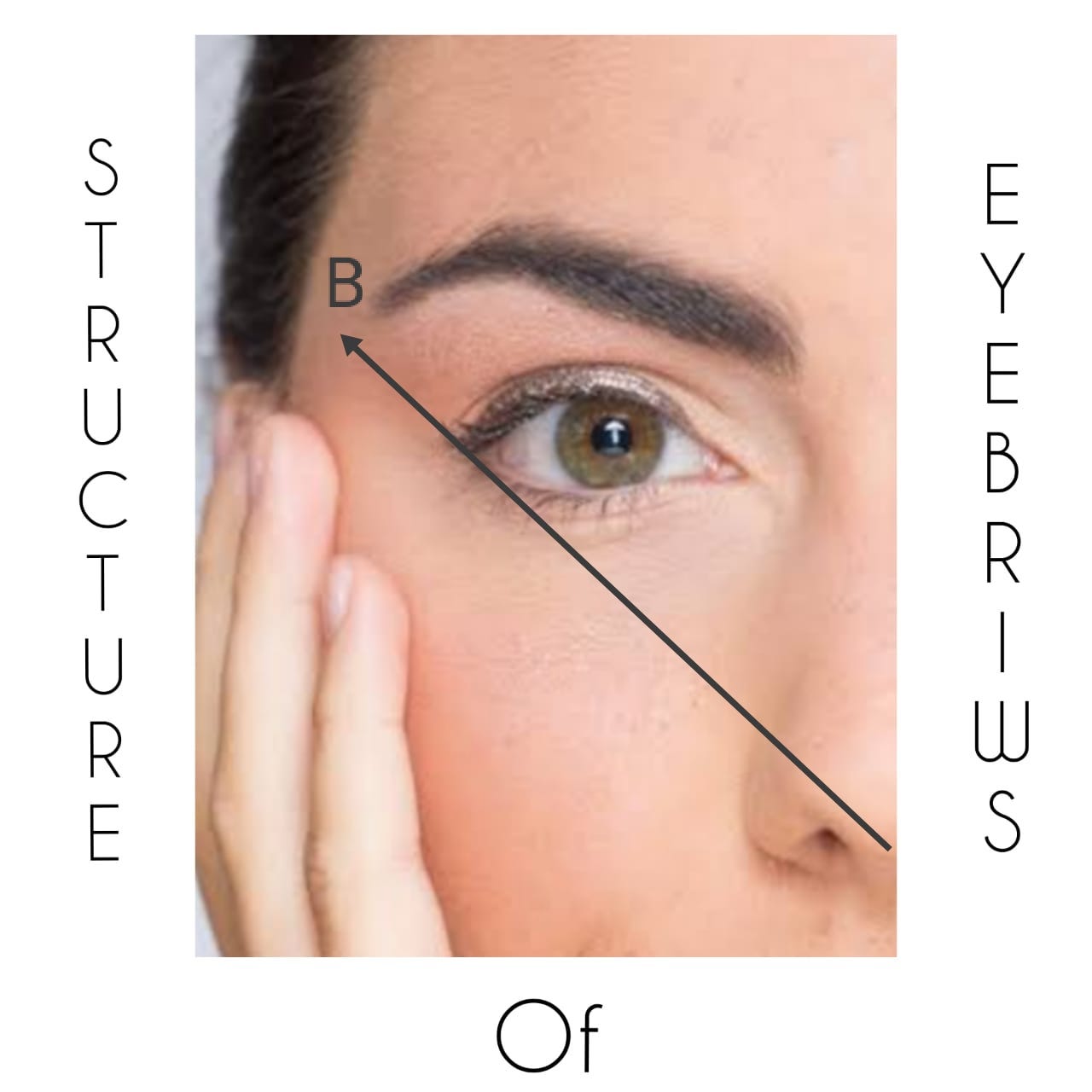 How to Fill up Your Eyebrows Perfectly by Mainoor Khan Medium