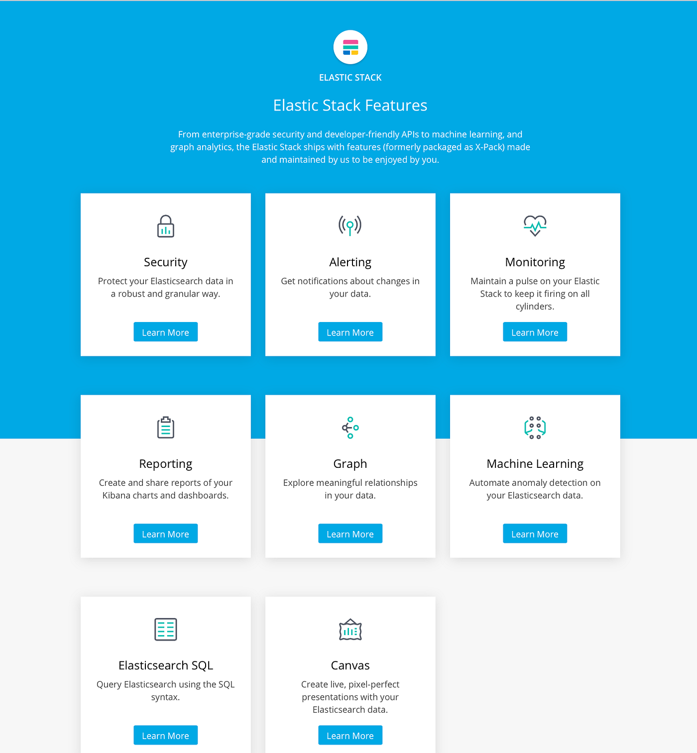 TL;DR AWS — Open Distro Elasticsearch by Mayank Patel Medium