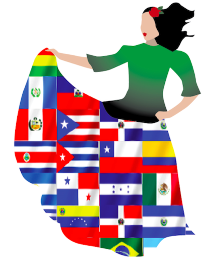 Celebrate Hispanic Heritage Month! by Neythri Global Neythri Sep