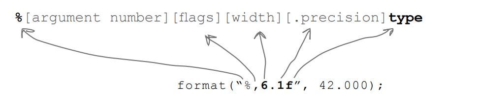 Chapter 10: number and static. Sometime we wan to get the absolute ...