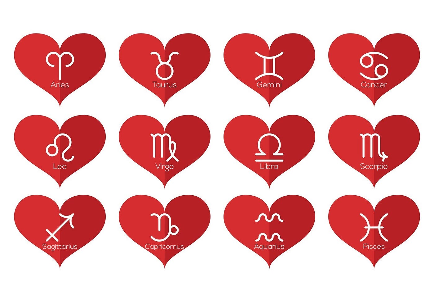 Zodiac signs perfect match