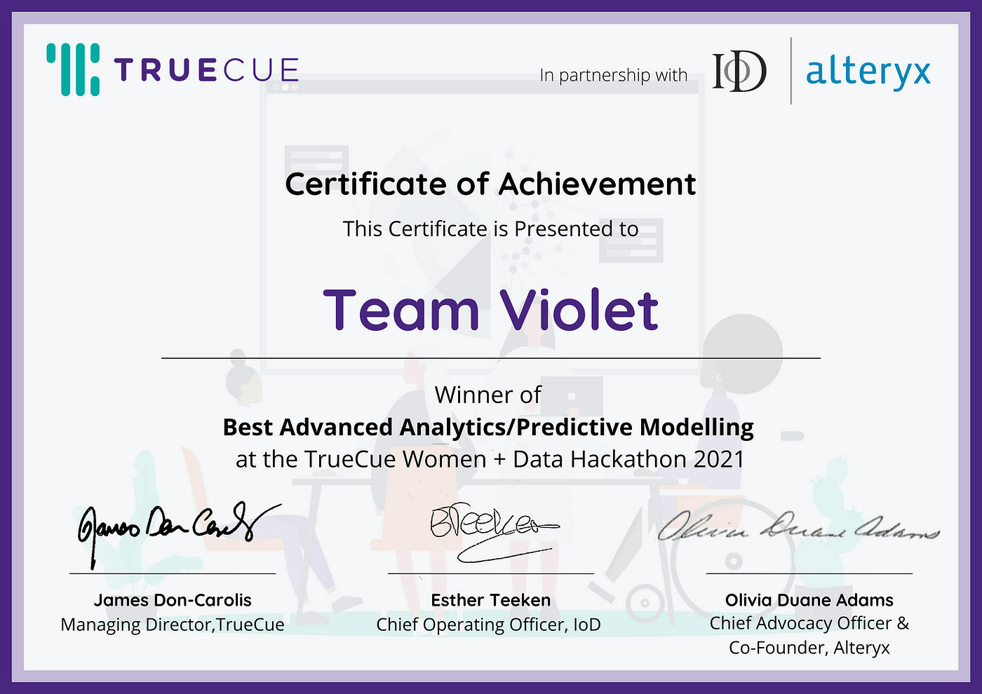 Team Violet Certificate of Achievement for Best Advanced Analytics/Predictive Modelling