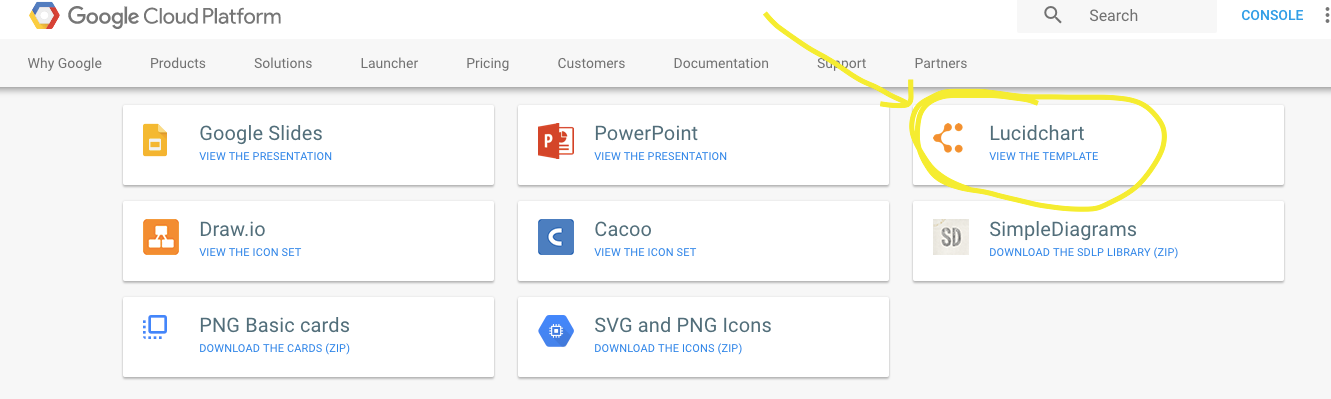 31 Awesome Architecting with google cloud platform design and process for Trend 2022